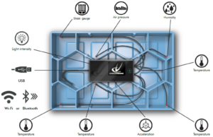 logTEC by agathon – Shaping the future of production